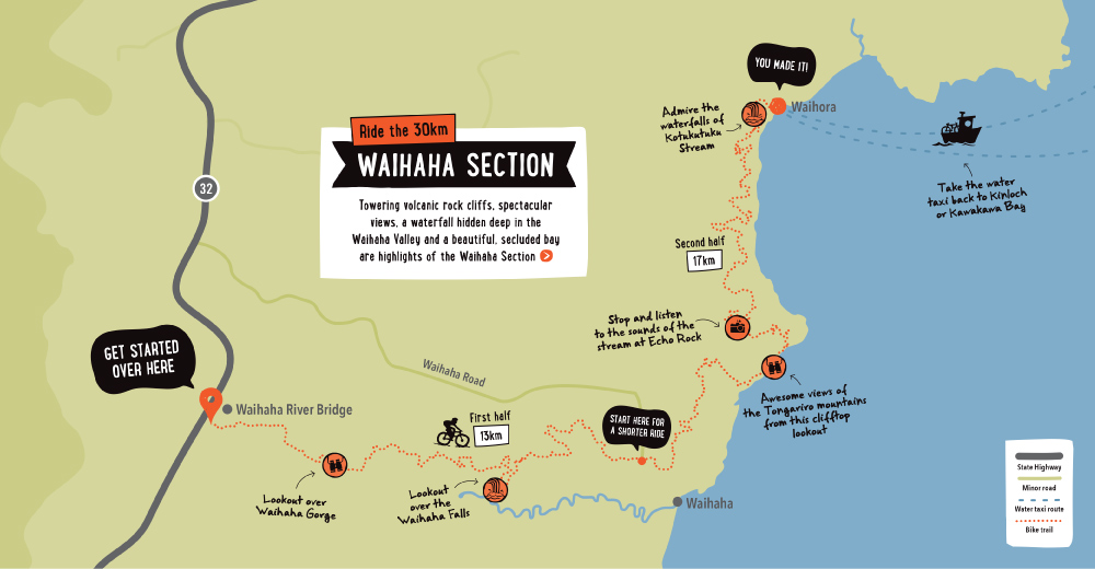 Taupo Great Lake Trail Cycling Tour Waihaha Section Map